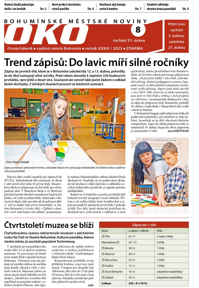 Otevřít OKO v pdf