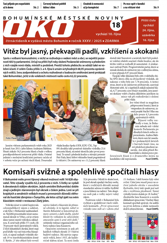 Otevřít OKO v pdf